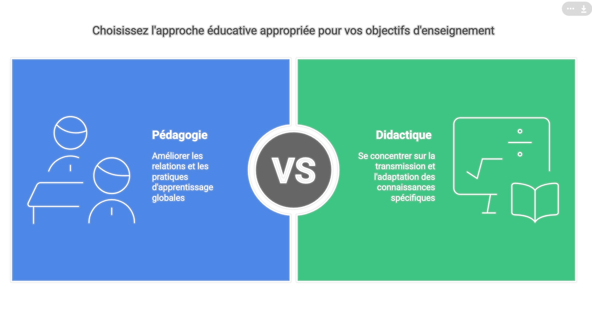 🎓  Formation Formateurs 4.0 ( fonderie )