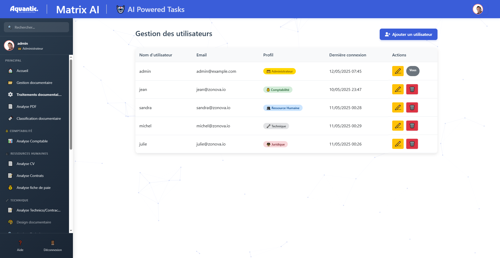 🗎 Plateforme de Classification et d’Analyse Documentaire par IA