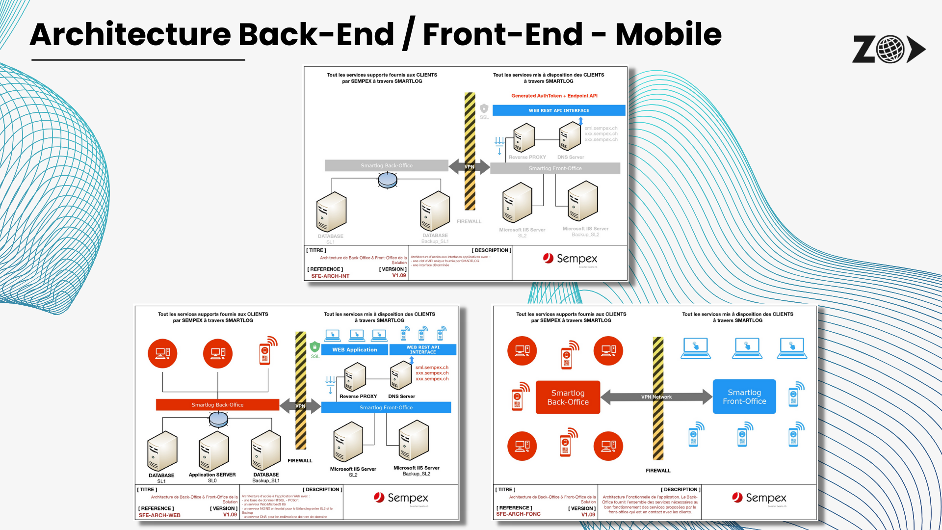🚚 Suite logicielle de gestion Logistique