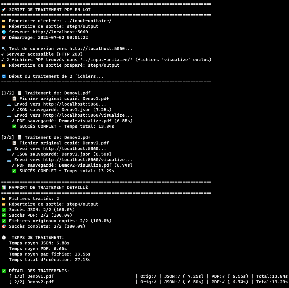 🚀 Projet Comparaison Intelligente de Documents PDF basé sur l'IA