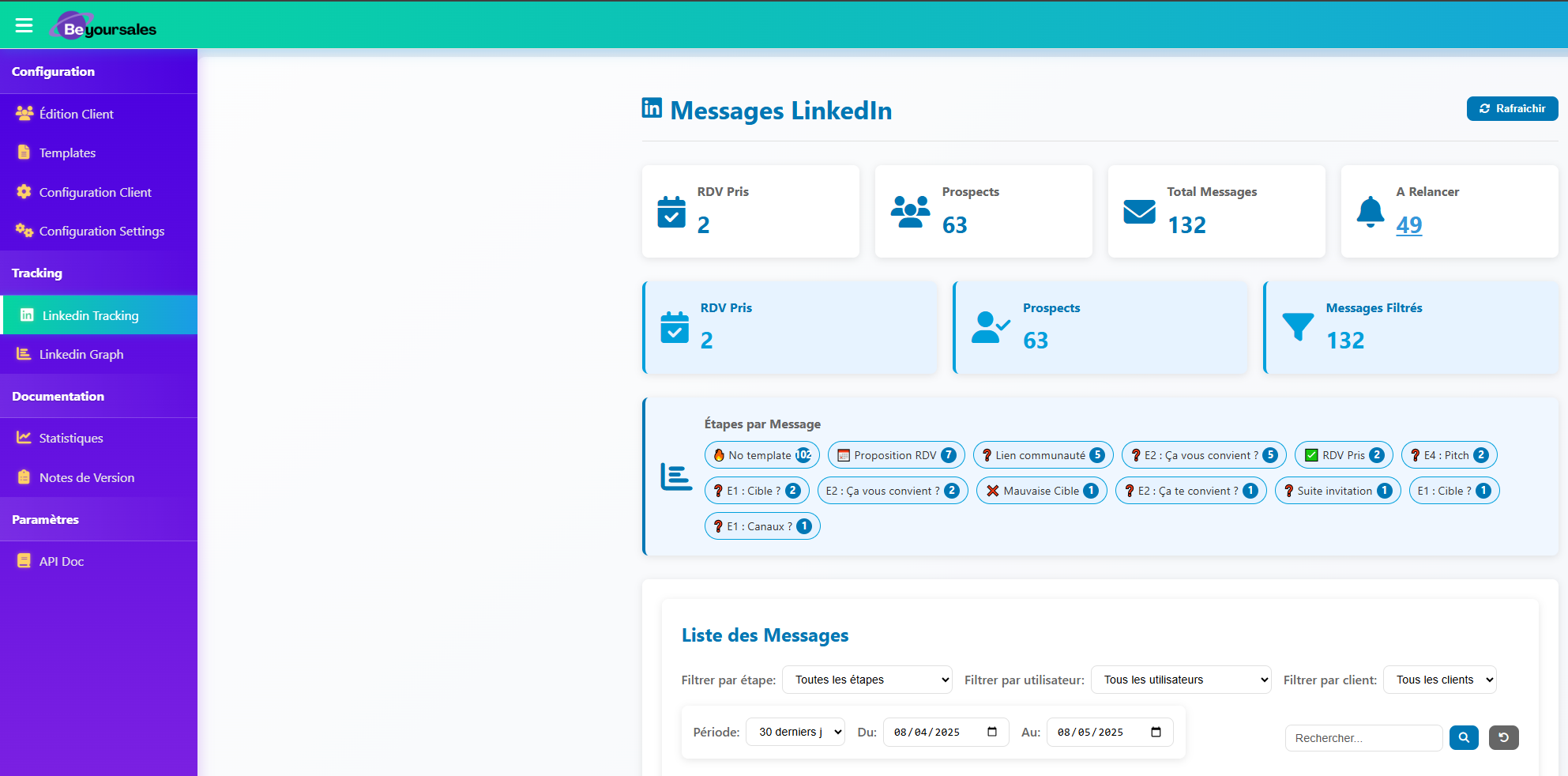 💼 LeadPilot IA – Pilotage prospection avec data et IA