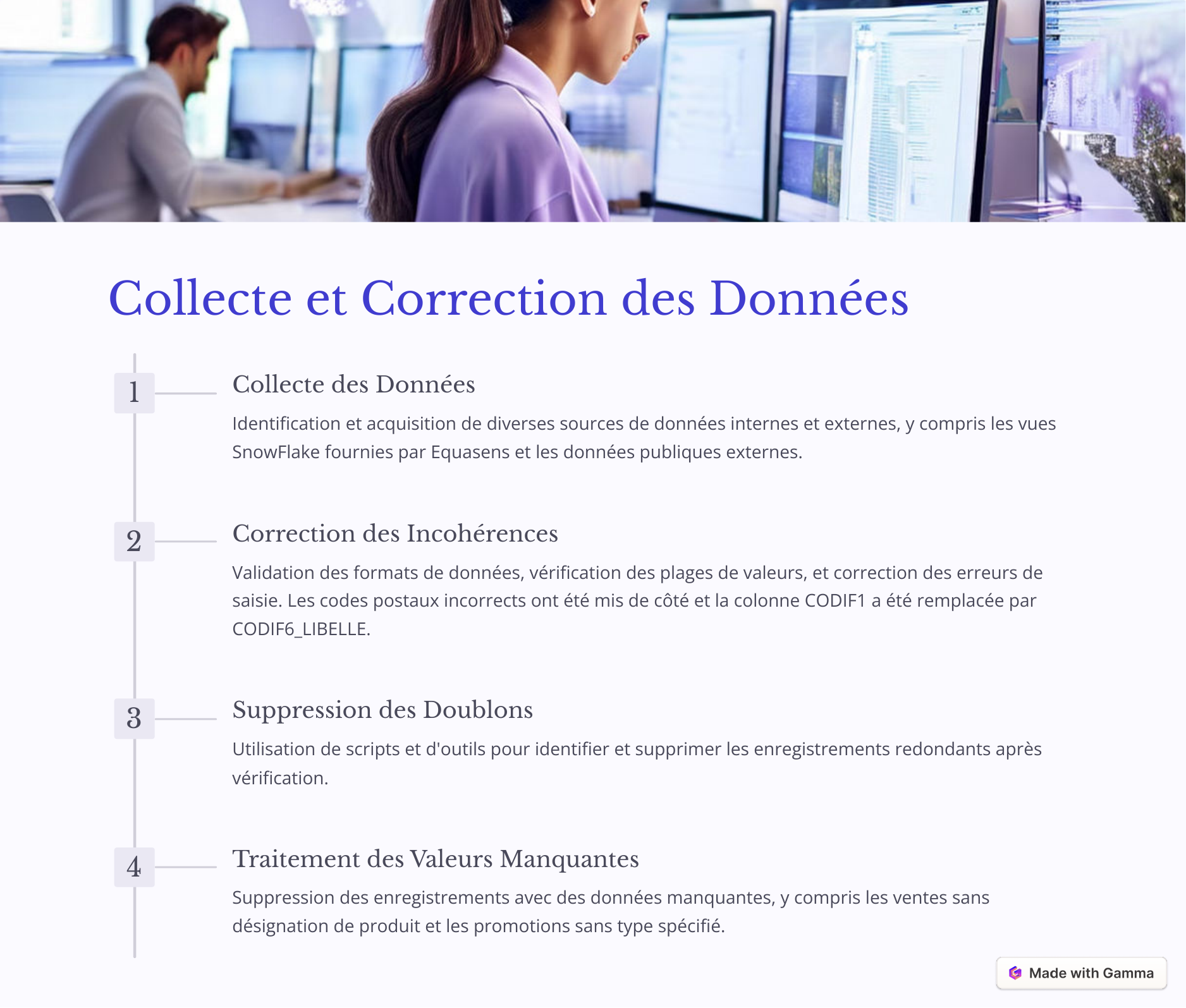 🤖  Design Modèle IA pour la pharmacie