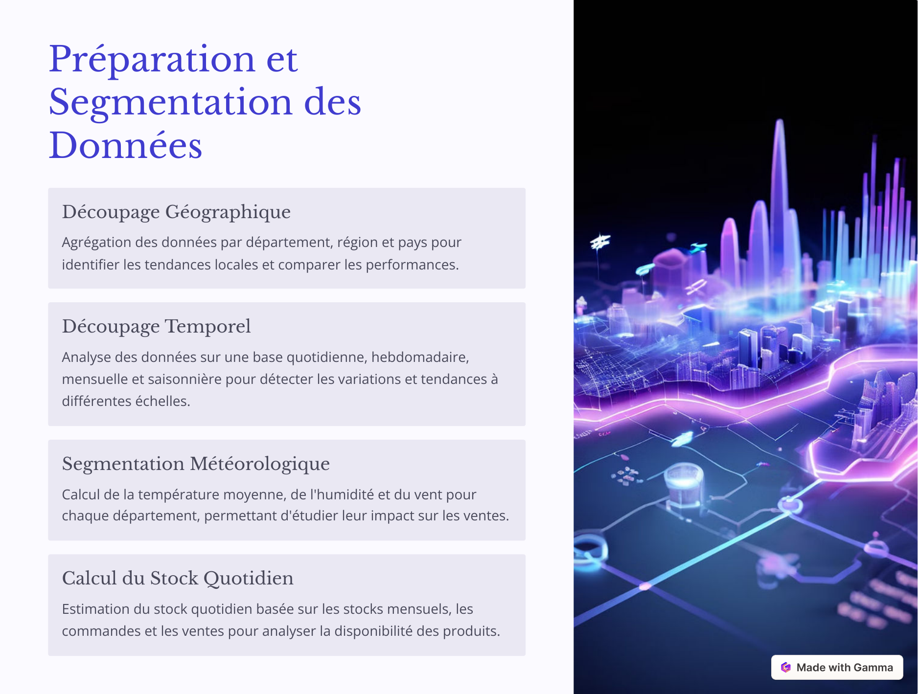 🤖  Design Modèle IA pour la pharmacie