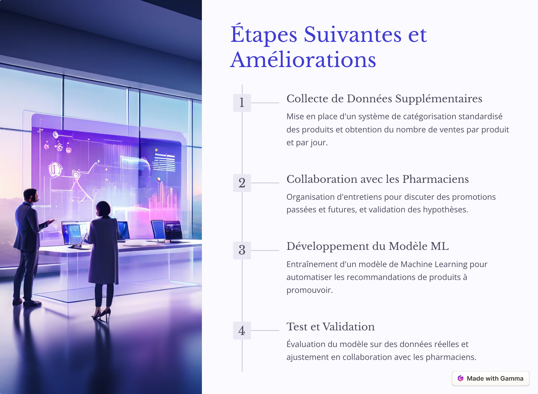 🤖  Design Modèle IA pour la pharmacie